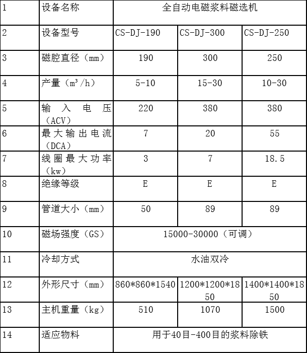 5c9c9e19c2595.png 微信圖片_20190328181225.png