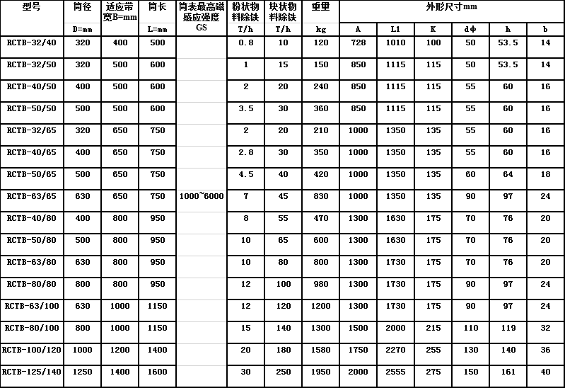 5ca008c16b89c.png 微信圖片_20190331082425.png